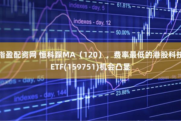 指盈配资网 恒科踩MA（120），费率最低的港股科技ETF(159751)机会凸显